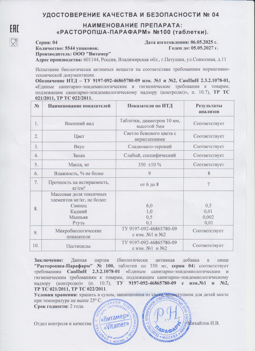 Паспорт №052025